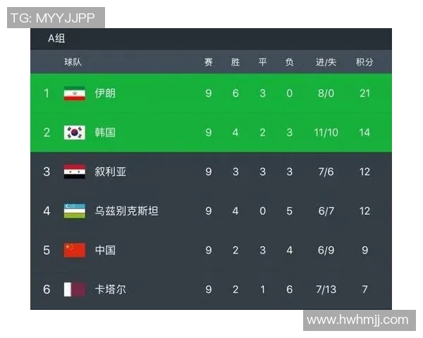 卡塔尔与中国足球比赛时间安排及观看指南详解