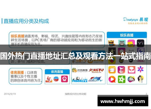 国外热门直播地址汇总及观看方法一站式指南