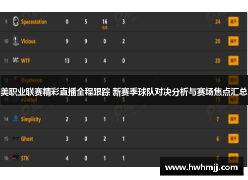 美职业联赛精彩直播全程跟踪 新赛季球队对决分析与赛场焦点汇总